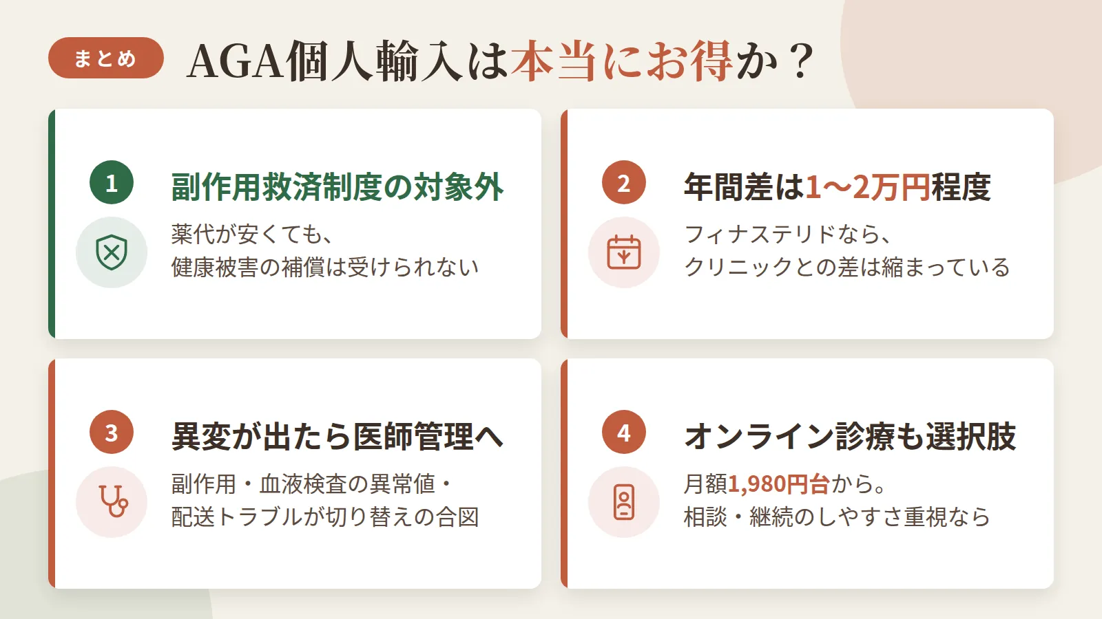 記事の要約: 個人輸入は薬代が安くても副作用救済制度の対象外で、健康被害が出ても補償を受けられない / フィナステリドなら個人輸入とクリニックの年間コスト差は1〜2万円程度まで縮まっている / 副作用・血液検査の異常値・配送トラブルが出たら医師管理下の治療へ切り替えるのが安全 / 対面での相談や継続のしやすさを重視するなら、月額1,980円台から使えるオンラインクリニックも選択肢になる