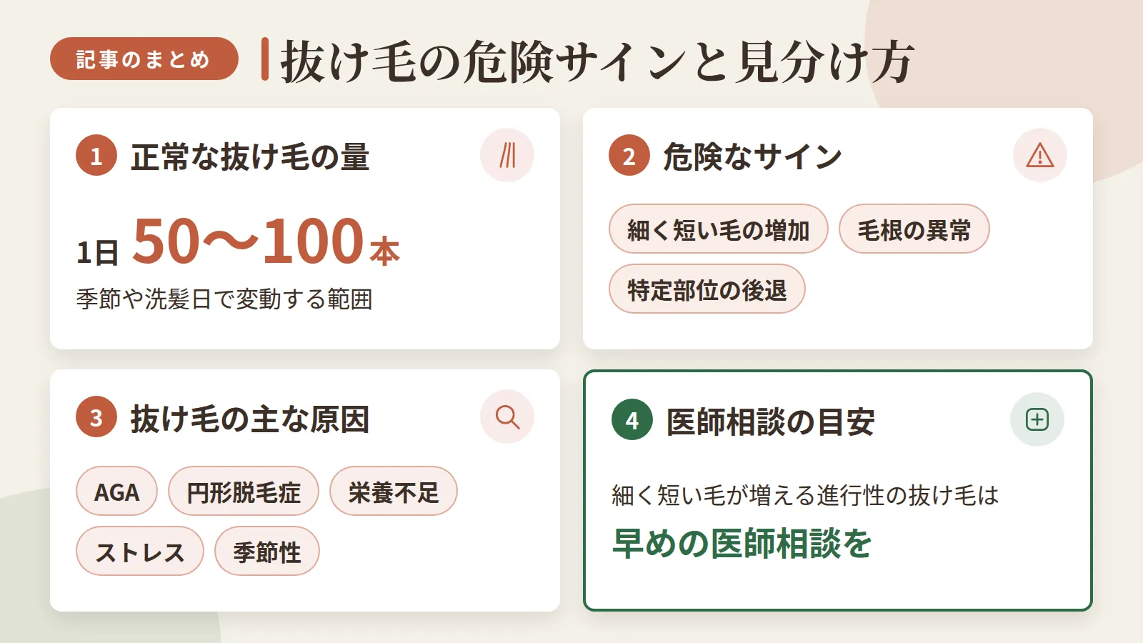 記事の要約: 正常な抜け毛は1日50〜100本、季節や洗髪日で変動する範囲 / 危険なサインは細く短い毛の増加・毛根の異常・特定部位の後退 / 抜け毛の原因はAGA・円形脱毛症・栄養不足・ストレス・季節性に大別 / 細く短い毛が増える進行性の抜け毛は早めの医師相談が判断の目安