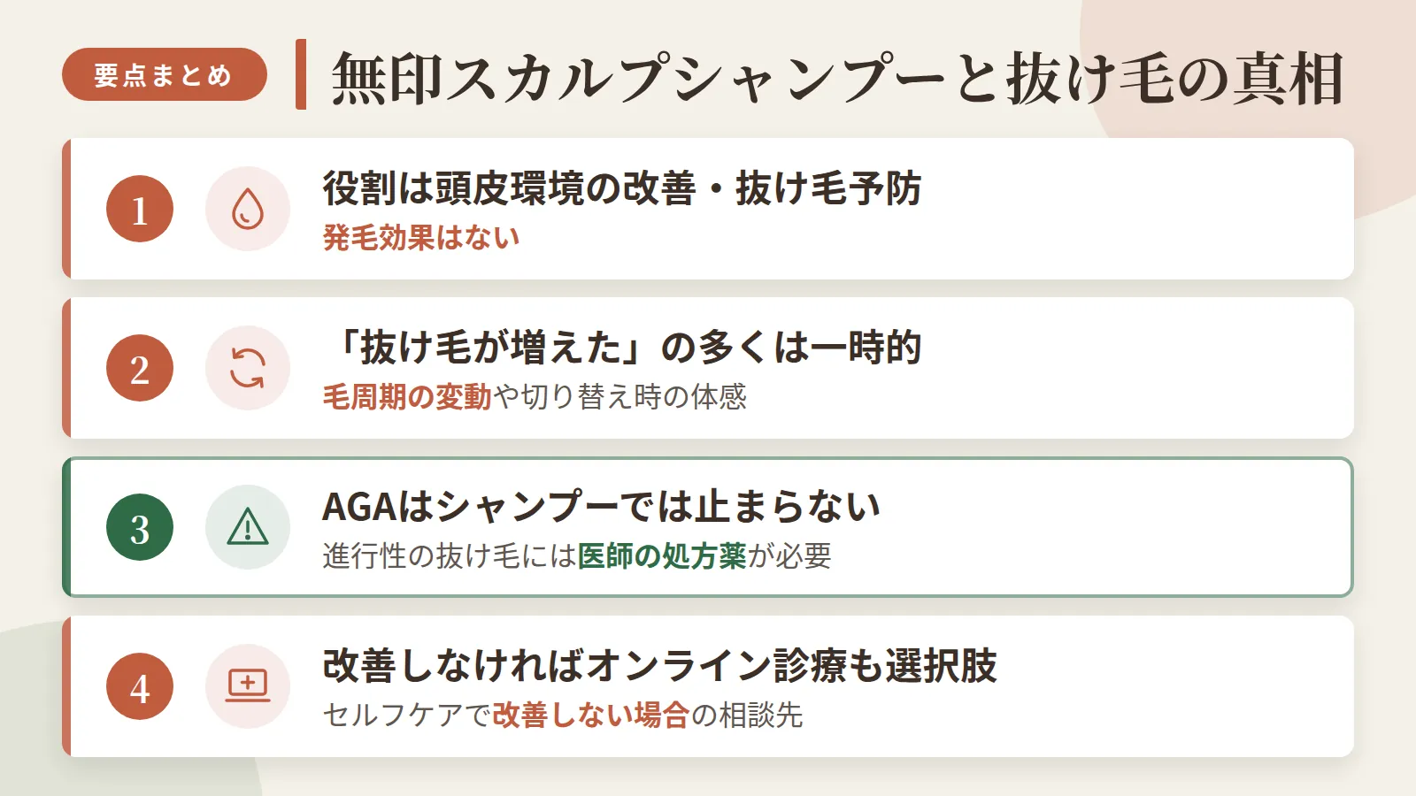 記事の要約: 無印の薬用スカルプシャンプーは頭皮環境の改善・抜け毛予防が役割、発毛効果はない / 「抜け毛が増えた」の多くは毛周期の変動や切り替え時の一時的な体感 / AGAなど進行性の抜け毛はシャンプーでは止まらず、医師の処方薬が必要 / セルフケアで改善しない場合はオンライン診療での相談も選択肢