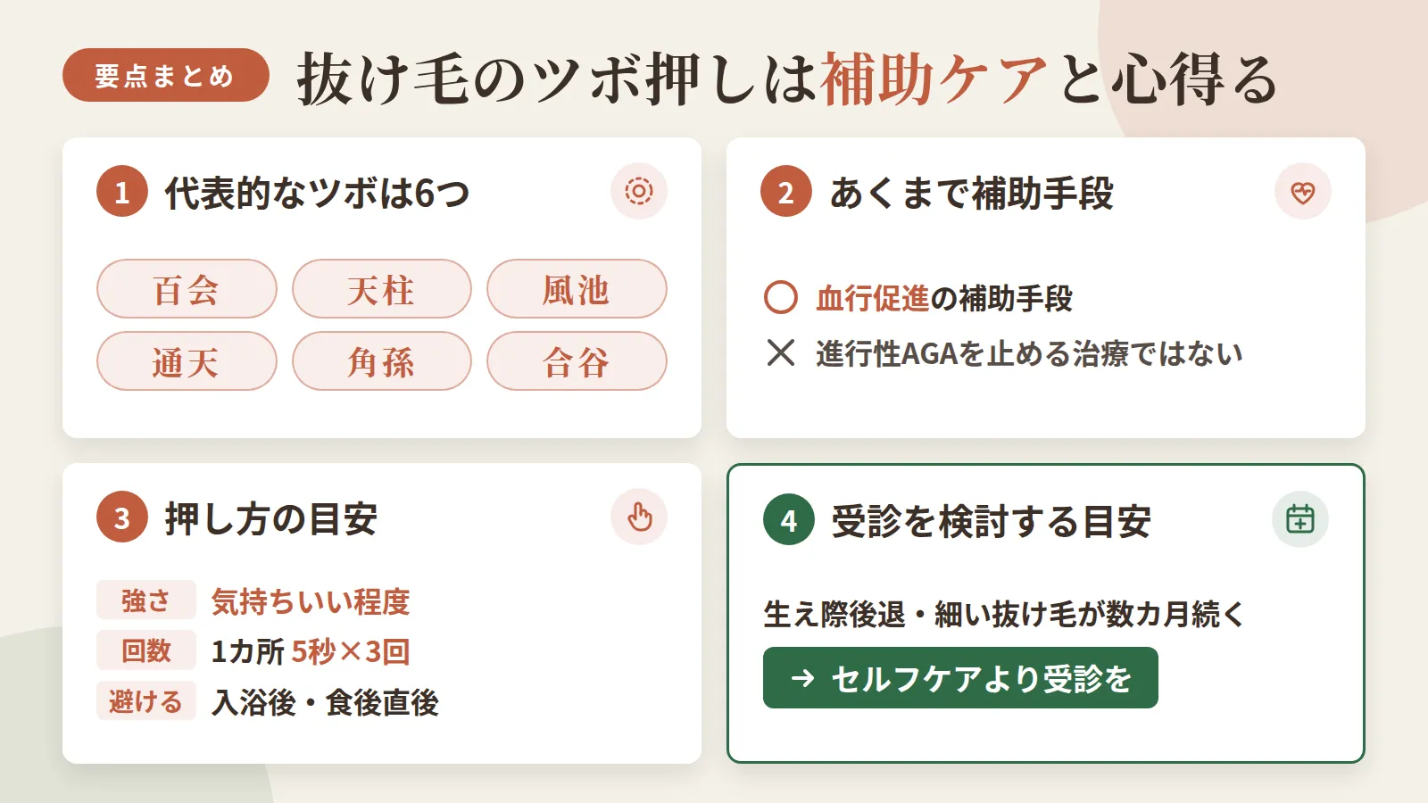 記事の要約: 抜け毛に効くとされる代表ツボは百会・天柱・風池・通天・角孫・合谷の6つ / ツボ押しは血行促進の補助手段で、進行性AGAを止める治療ではない / 押す強さは「気持ちいい程度」、1カ所5秒×3回・入浴後や食後直後は避ける / 生え際後退や細い抜け毛が数カ月続くなら、セルフケアより受診を検討する目安
