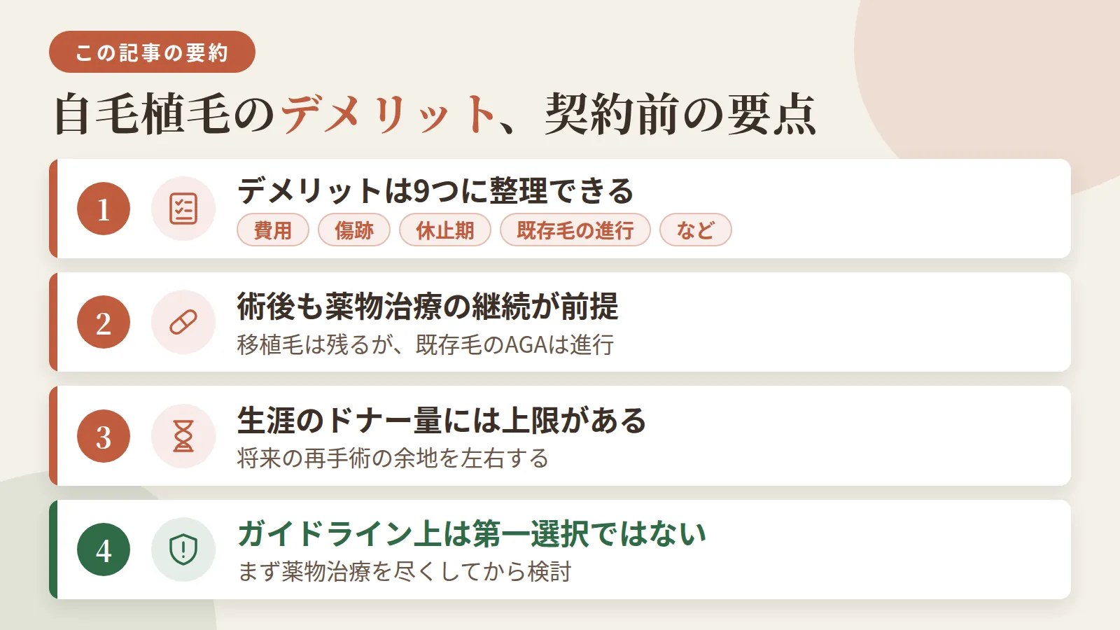 記事の要約: 自毛植毛のデメリットは費用・傷跡・休止期・既存毛の進行など9つに整理できる / 移植毛は残るが既存毛のAGAは進行し、術後も薬物治療の継続が前提 / 生涯のドナー量には上限があり、将来の再手術の余地を左右する / ガイドライン上は第一選択ではなく、まず薬物治療を尽くしてから検討する治療