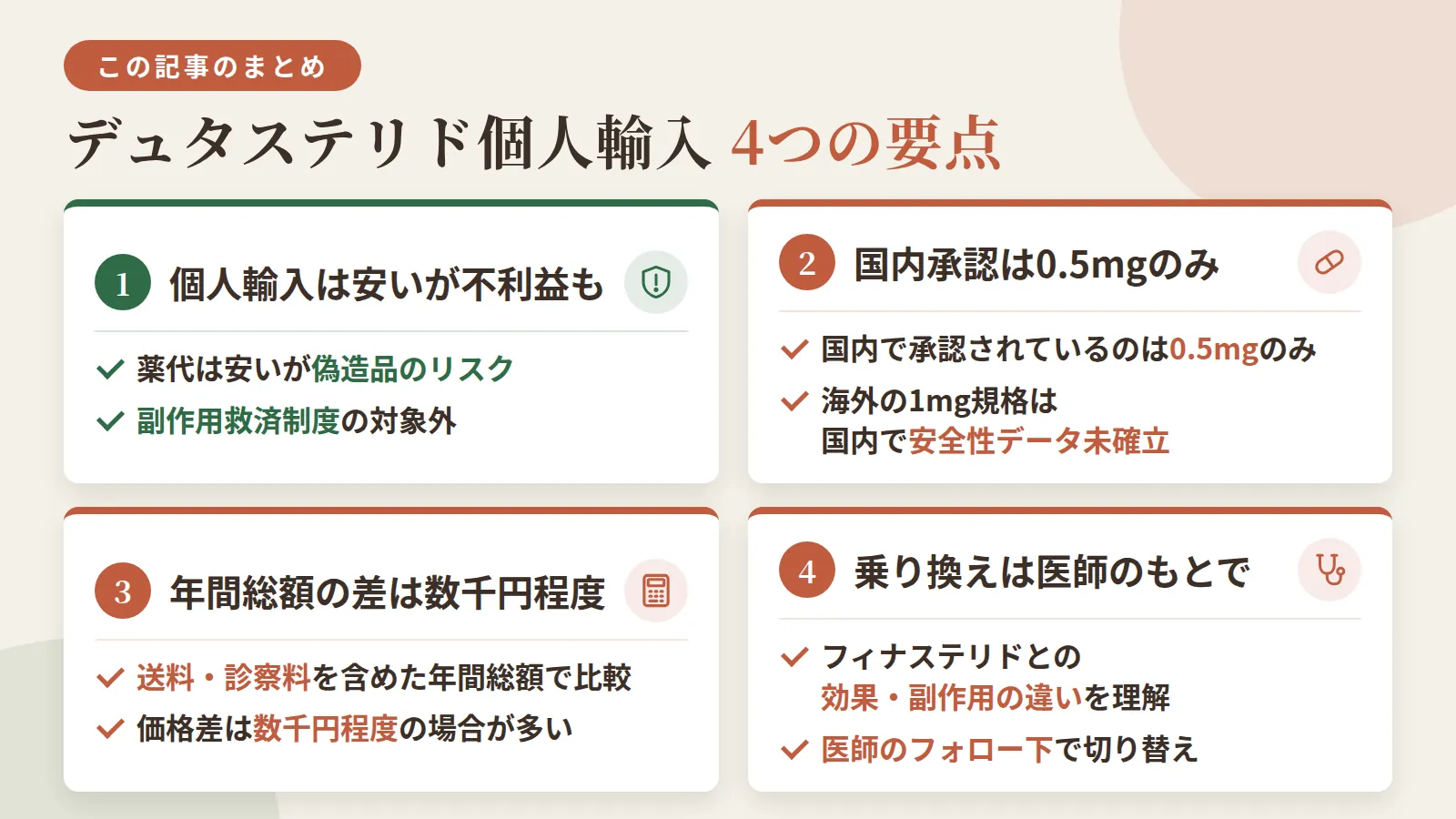 記事の要約: 個人輸入は薬代が安いが、偽造品リスクと副作用救済制度の対象外という不利益がある / 国内承認は0.5mgのみで、海外の1mg規格は国内で安全性データが確立されていない / 送料・診察料を含めた年間総額で比べると、個人輸入との価格差は数千円程度にとどまる場合が多い / フィナステリドからの乗り換えは効果・副作用の違いを理解し、医師のフォロー下で行うのが安心