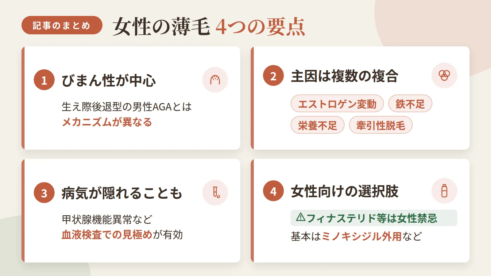 記事の要約: 女性の薄毛はびまん性が中心で、生え際後退型の男性AGAとメカニズムが異なる / 主因はエストロゲン変動・鉄不足・栄養不足・牽引性脱毛など複数要因の複合 / 甲状腺機能異常など病気が隠れる場合もあり、血液検査での見極めが有効 / フィナステリド等は女性禁忌、基本はミノキシジル外用など女性向けの選択肢