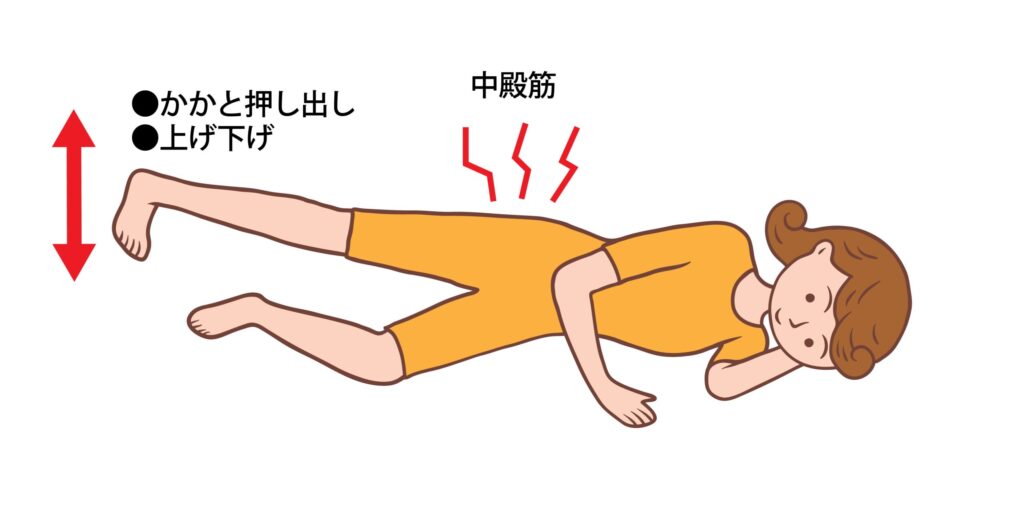 A:中殿筋トレーニング